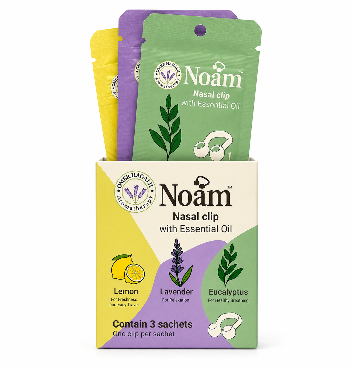 NOAM Discovery Set